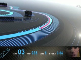 F1 - Barcelone - Un tour avec Sébastien Buemi