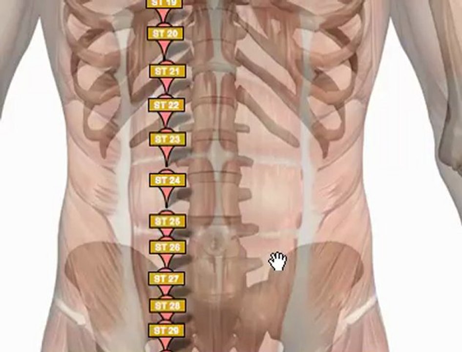 Avec Lifewave Traiter votre douleur à l'épaule