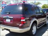 Used 2007 Ford Explorer Long Beach CA - by ...