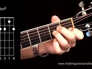 Learn Am6 - Guitar Chord Instructions
