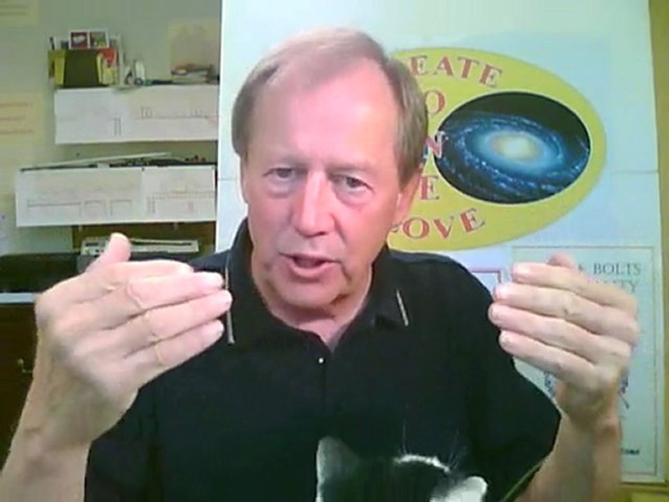 Power of Intention, Self Improvement Miracles