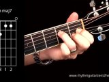 Learn Aminmaj7 (MinorMajor7) - Guitar Chord Instructions