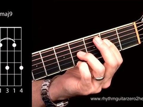Learn A Major 9 - Guitar Chord Instructions