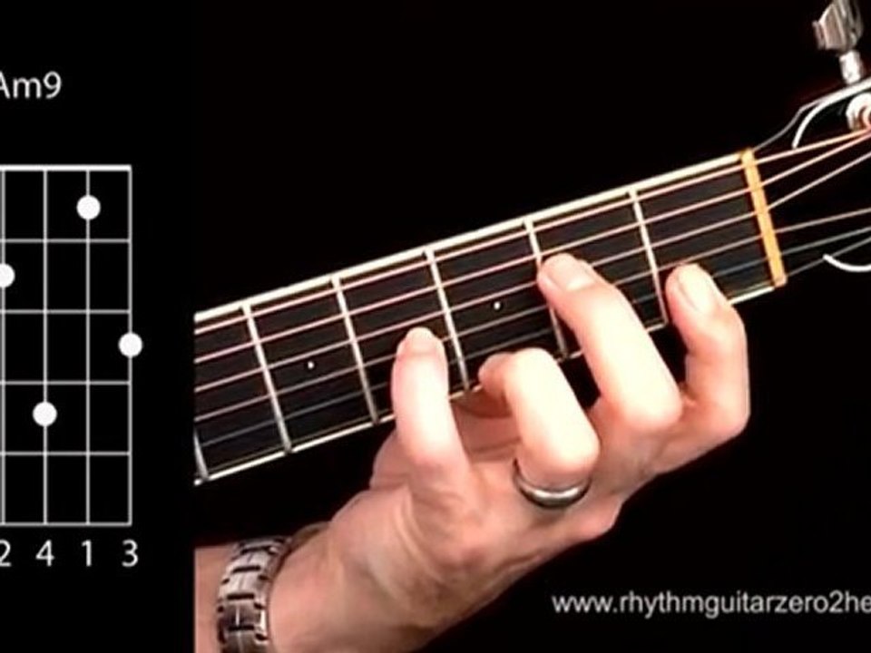 Learn A Minor 9 - Guitar Chord Instructions - video Dailymotion
