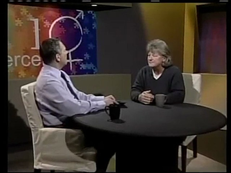 Kathy Wolfe 10 Percent Interview