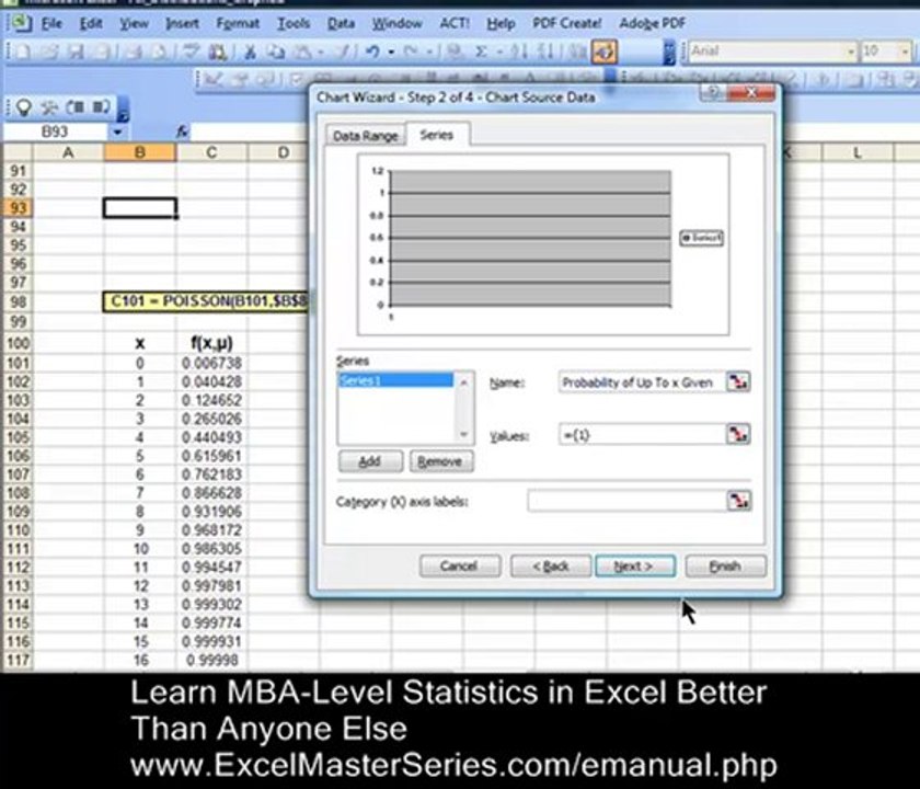 How To Graph the Poisson Distribution CDF in Excel