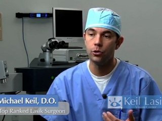 Common Lasik questions & answer with Dr. Keil