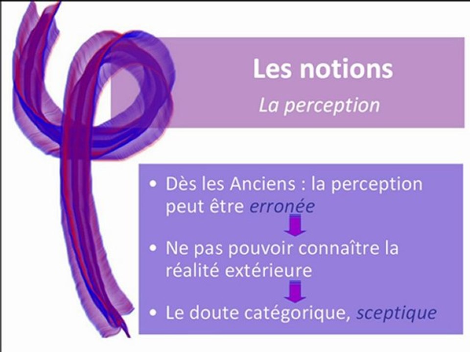 Notion de Philo : la Perception