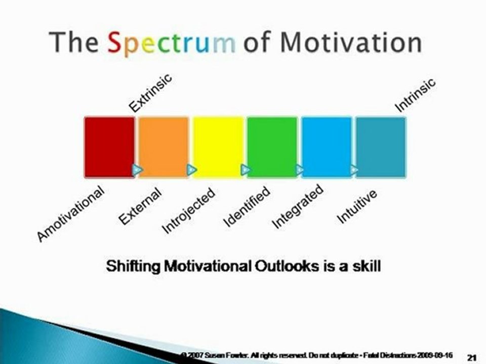 Susan Fowler - Fatal Distractions at Work