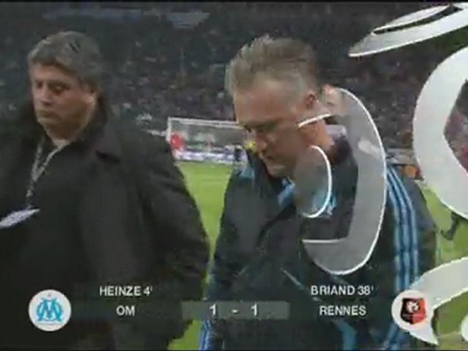 Résumé OM 3-1 Rennes - Champions de France ! ! !