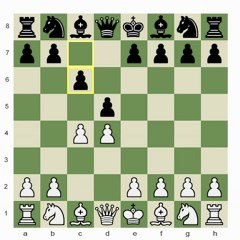 Chess.com - How to Play the Queens Gambit I