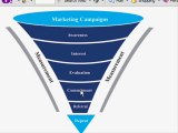 Best MLM Recruiting Tips- Marketing Sales Funnel