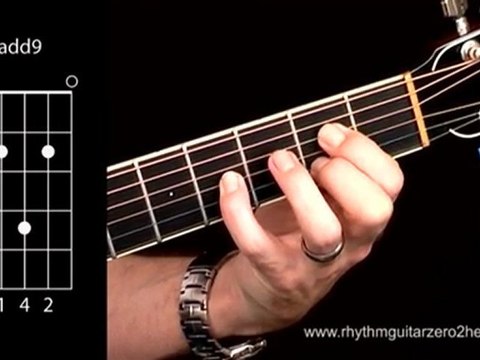 Learn A add9 - Guitar Chord Instructions