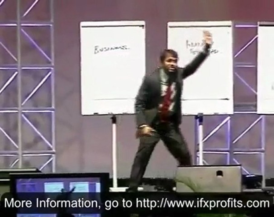 Instant Forex Profits Course Overview: Part 04