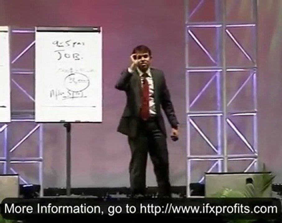 Instant Forex Profits Course Overview: Part 05