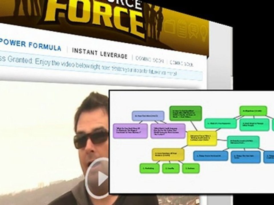 Outsourcing Force Bonus | Outsourcing Force John Reese Laun