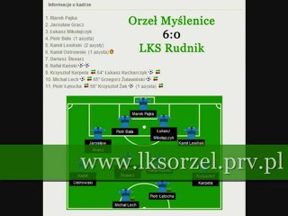 Orzeł Myślenice - LKS Rudnik (galeria z meczu)