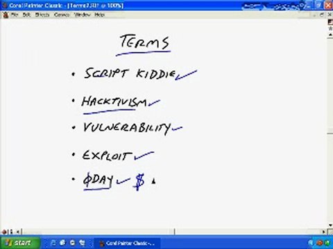 Farzand Ali Cisco Certified Ethical Hacking CEH_05