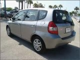 2007 Honda Fit for sale in Pinellas Park FL - Used ...