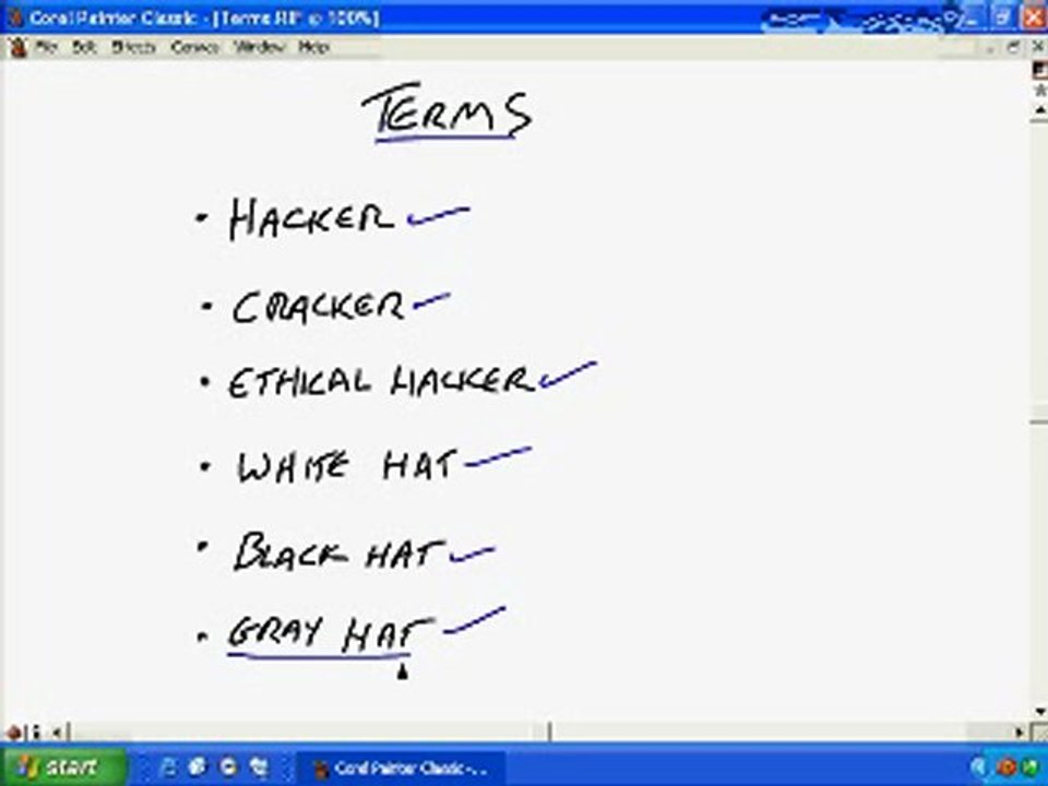 Farzand Ali Cisco Certified Ethical Hacking CEH_04