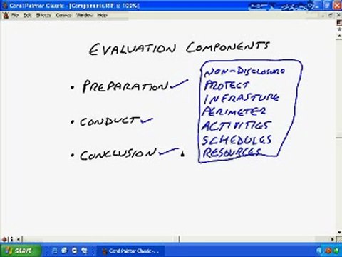 Farzand Ali Cisco Certified Ethical Hacking CEH_09