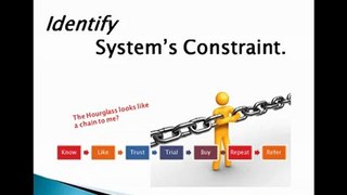 Theory of constraints How To Locate Efficient Cleaning Servi