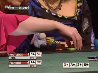 PartyPoker Women World Open IV Heat 03 PT04