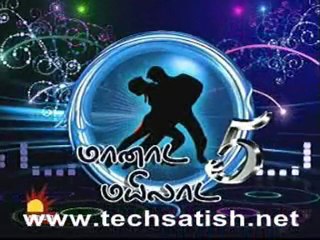 Maanada Mayilada Part 4