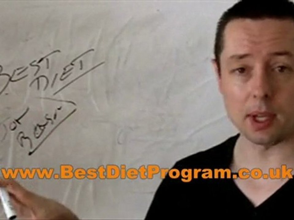 Part 2 - The Best Diet Program For Permanent Weight Loss