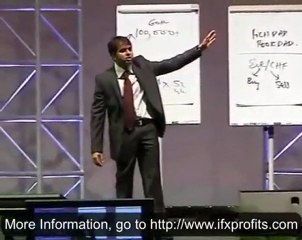 Instant Forex Profits Course Overview: Part 11