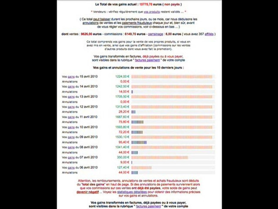 Devenez Entrepreneur Internet & Millionnaire