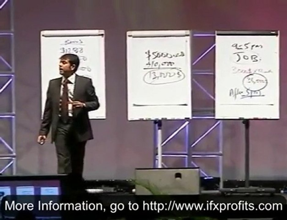 Instant Forex Profits Course Overview: Part 13