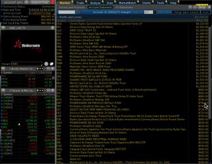 Trading Profit May2010 | UP 87% | www.homeoptionstrading.com
