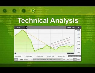 eToro Forex Metador e-course - 10 Forex Lessons