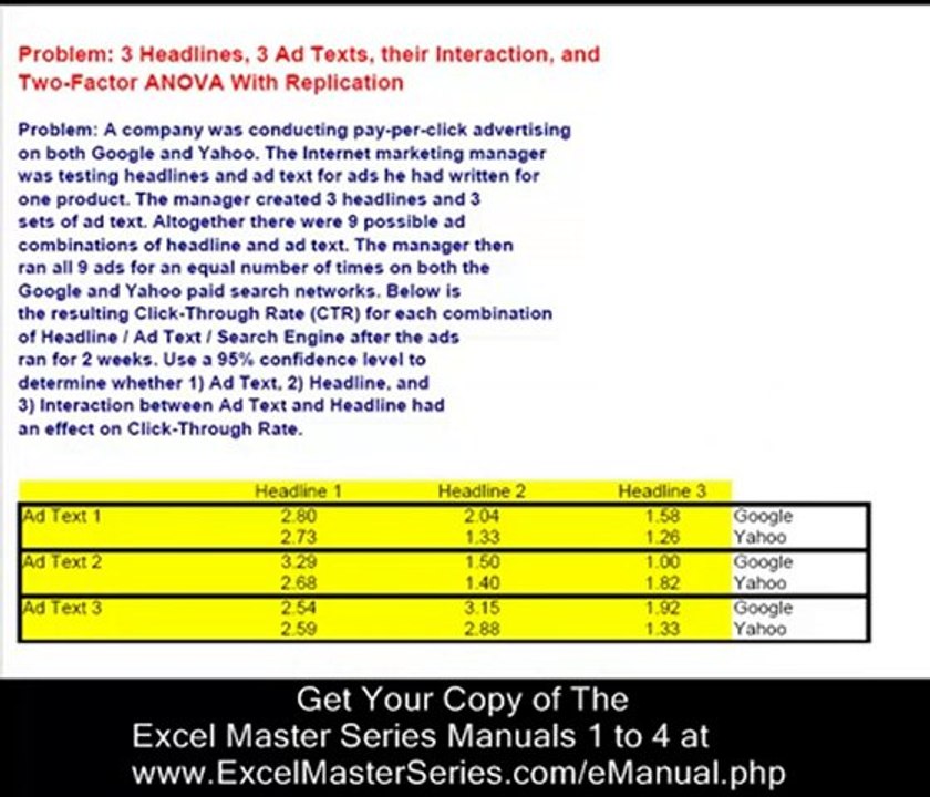 Excel Statistical Master eManuals 1 to 4