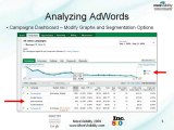 Google Adwords & Google Analytics Explained