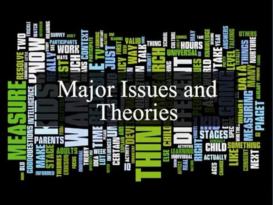 Module 1: Major Issues and Theories