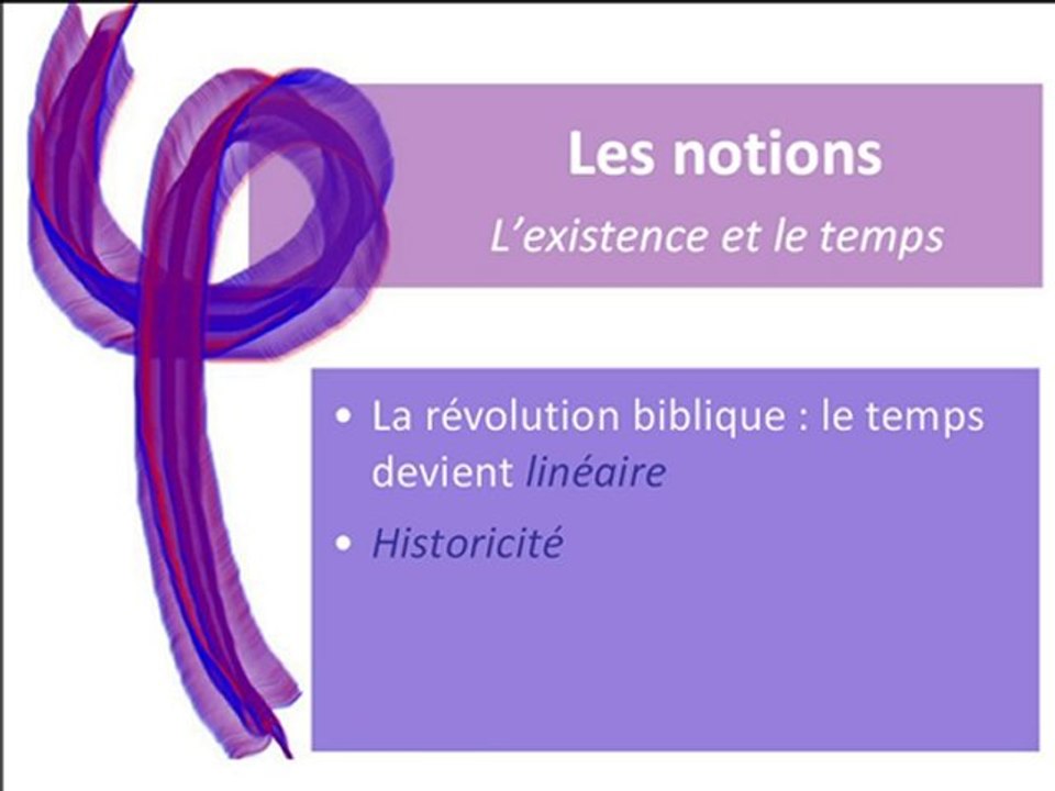 Notion de philo : L'existence et le temps