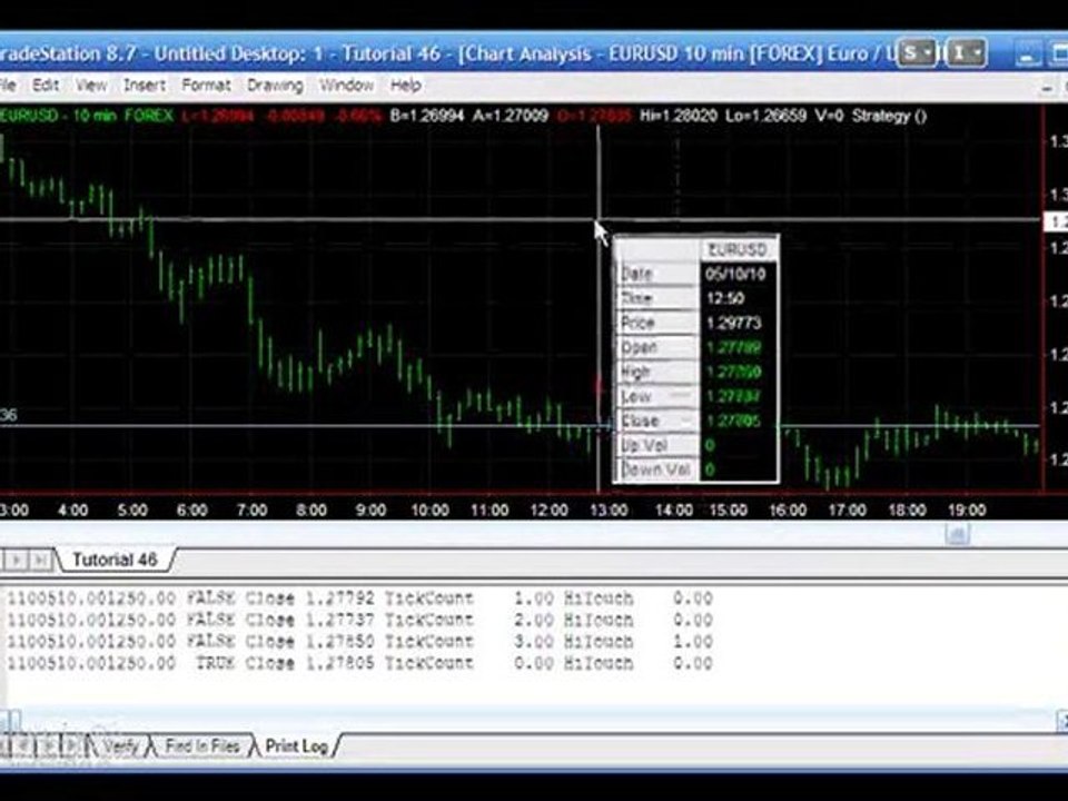 Tutorial 46 | Intrabarpersist variables