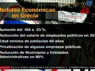 Síntesis del plan de austeridad de Grecia