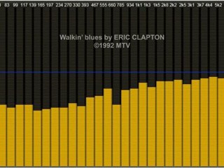 Multiband De-Expander at Work