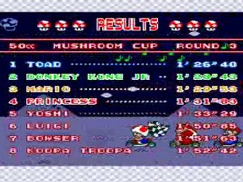 Test Mario kart (Snes)