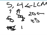 Pre-Algebra Finding LCM Tutorial