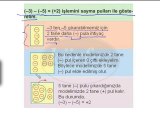 6.Sınıf Tam Sayılarda Çıkarma İşlemi Video Ders