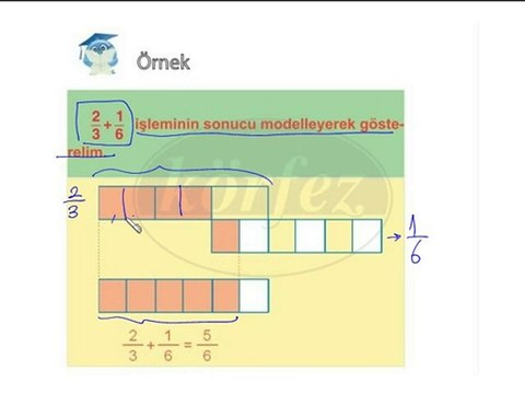 6.Sınıf Kesirlerde Toplama İşlemi Video Ders