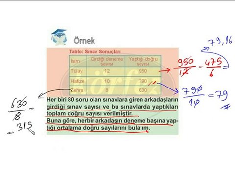 6.Sınıf Kesirler ile İlgili Problemler Çözümlü Test-2