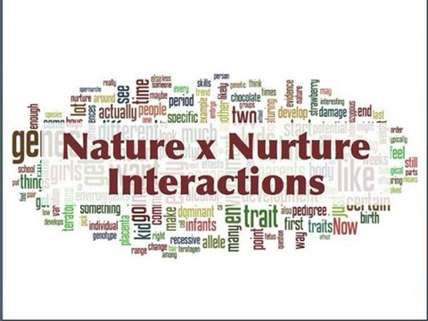 Module 2- Gene x Environment Interactions