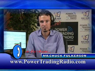 Three Essential Elements of Successful Trading