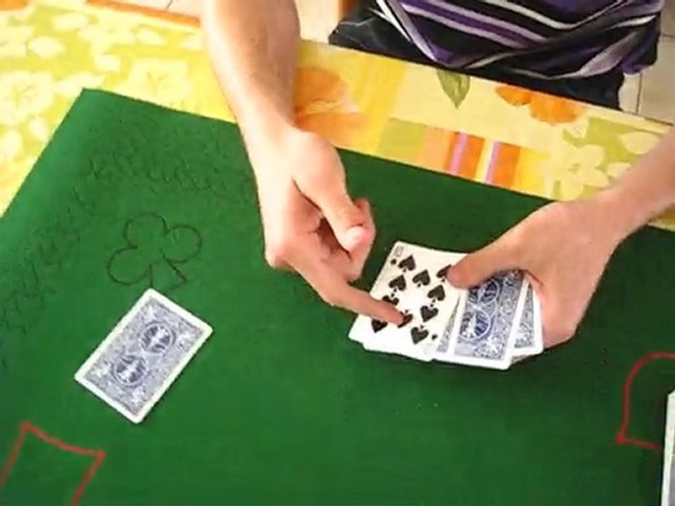 l'esprit à l'envers