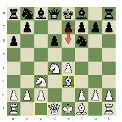 Chess.com - Thinking Your Way to Chess Mastery